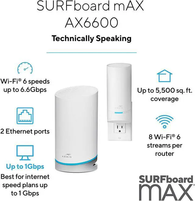 Alt view image 4 of 4 - ARRIS Surfboard mAX Tri-Band AX6600 Wi-Fi 6 Mesh System