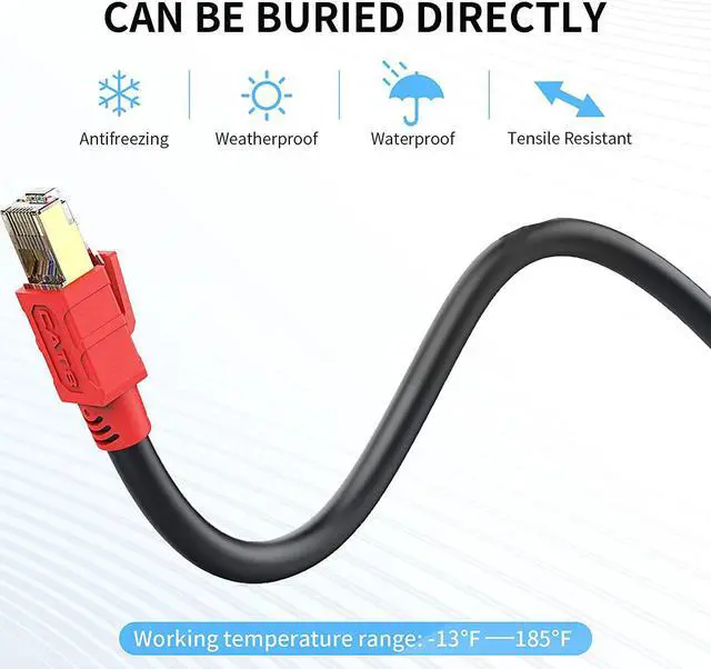 Alt view image 4 of 6 - Cat 8 Outdoor Ethernet Cable 200 ft, Mopfxt Shielded 26AWG 40Gbps 2000Mhz SFTP, Heavy Duty High Speed Cat8 Outdoor Ethernet LAN Network RJ45 Cable- in Wall, Weatherproof for Router, Modem, Gaming