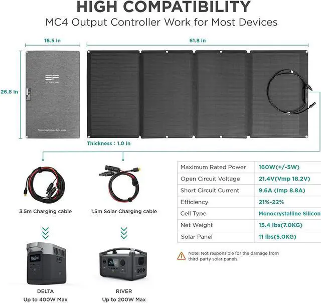 Alt view image 3 of 6 - Solar Generator DELTA 1260Wh with 160W Solar Panel, 6 X 1800W (3300W Surge) AC Outlets, Portable Power Station for Outdoors Camping RV High-Power Appliances Emergency