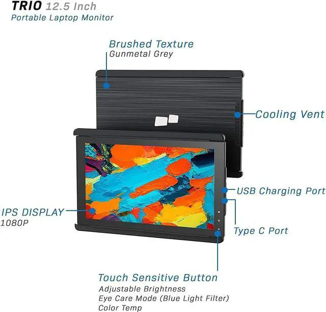 Alt view image 2 of 7 - Portable Monitor for Laptops - Mobile Pixels 12.5'' Trio Screen Extender for 13''-14'' laptops,1080P Full HD IPS Screen,USB A/Type-C Plug and Play,Windows/Android/Mac Compatible (One Trio Monitor)