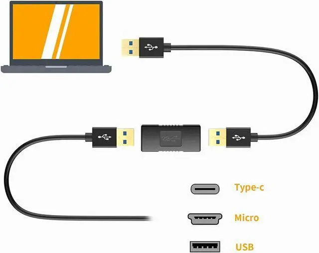 Alt view image 5 of 6 - USB 3.0 Type A Female to Female Adapter Coupler Gender Changer Connector