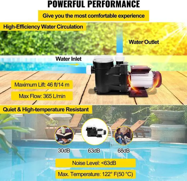 Alt view image 4 of 7 - Swimming Pool Pump Hayward 1HP 110V Hot Tub SPA Pump In/Above Ground Strainer
