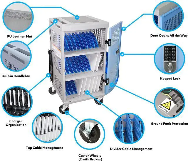 Alt view image 5 of 7 - Fully Assembled 30 Unit Multi Device Charging Station for Chromebook, iPad, 14'' Laptop - Pre Built Computer Charging Cart with Charger Cable Management, Circuit Breaker, Grounding Protection