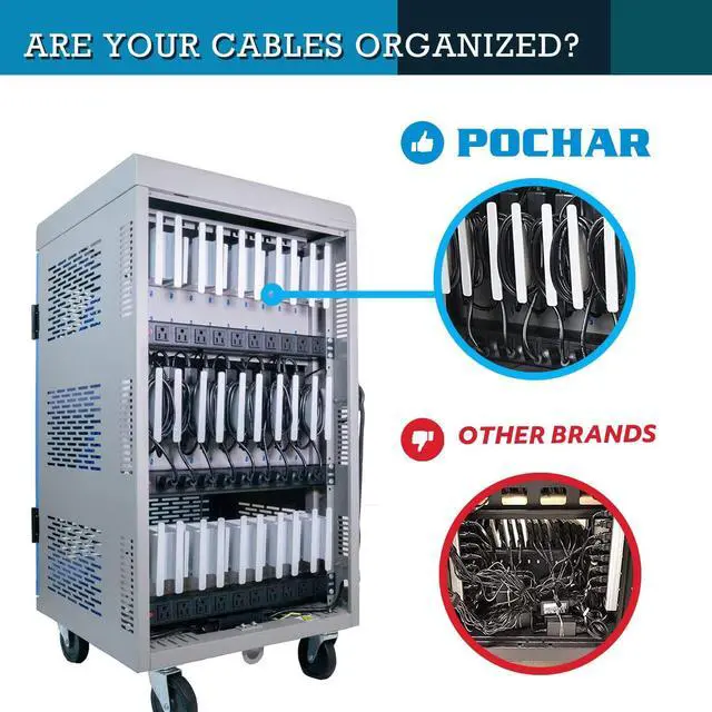 Alt view image 6 of 7 - Fully Assembled 30 Unit Multi Device Charging Station for Chromebook, iPad, 14'' Laptop - Pre Built Computer Charging Cart with Charger Cable Management, Circuit Breaker, Grounding Protection