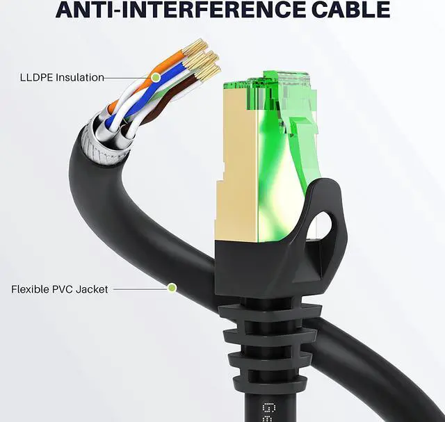 Alt view image 3 of 7 - Cat7 Outdoor Ethernet Cable (100ft) SFTP Shielded Foil Twisted Pair, Pure Copper, LLDPE, Waterproof, Direct Burial, In-Ground, UV Resistant, POE, Network, LAN, Internet, Cat 7-100 Feet