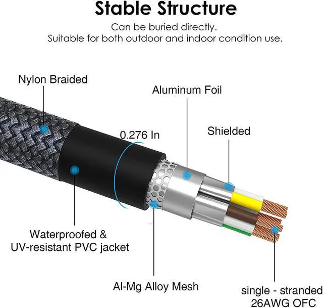 Alt view image 4 of 7 - Cat 8 Ethernet Cable 100ft, Ciwoda Outdoor, Indoor Nylon Braided Cat 8 Cable, Heavy Duty 26AWG 40Gbps, 2000MHz, S/FTP Patch Cord for Xbox, POE, PS5, Router