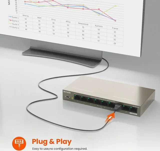 Alt view image 5 of 6 - Tenda TEG1109P-8-102W 9-Port Gigabit Ethernet Desktop Switch Hub with 8-Port PoE