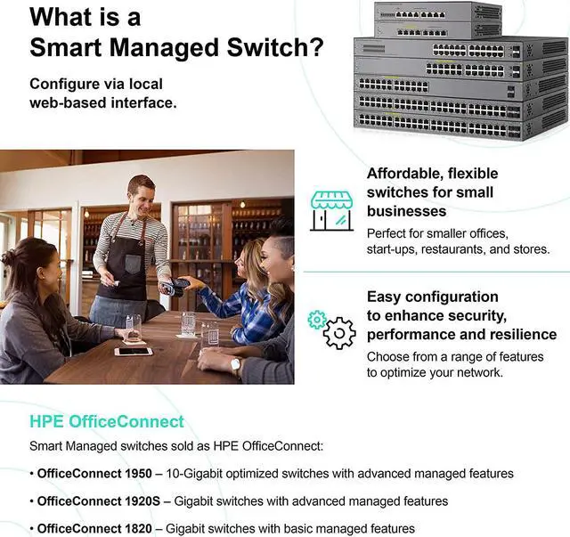 Alt view image 3 of 3 - HPE OfficeConnect 1920S 24-Port PoE Gig Smart Switch-24xGE | PoE on 24 Ports (370W) | 2xSFP