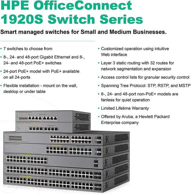 Alt view image 2 of 3 - HPE OfficeConnect 1920S 24-Port PoE Gig Smart Switch-24xGE | PoE on 24 Ports (370W) | 2xSFP