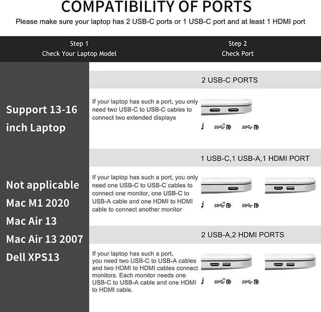 Alt view image 6 of 6 - P2 Triple Portable Monitor for Laptop Screen Extender Dual Monitor Extender 12 Inch FHD 1080P IPS Display Extender USB-A/Type-C/HDMI/Speakers for 13-16 Inch Notebook Computer Mac Windows Phone