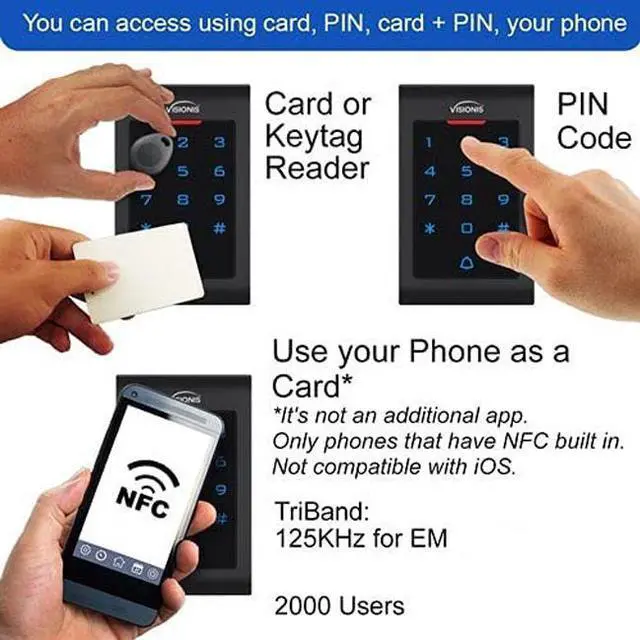 Alt view image 6 of 7 - Smart Mobile WiFi Controller for Access Control with Android + Apple App, Web Browser + Smartphone Remote Viewing, Inswinging Door 600lbs Double Maglock, Indoor Keypad/Reader Kit