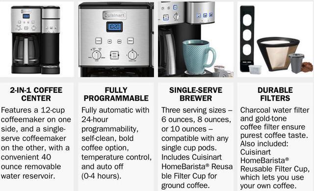Cuisinart Coffee Center 2-in-1 12-Cup Coffee Maker
