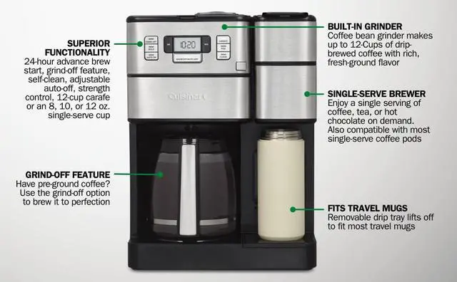Alt view image 4 of 6 - Cuisinart Coffee Center Grind and Brew Plus, Built-in Coffee Grinder, Coffeemaker and Single-Serve Brewer with 6oz, 8oz and 10oz Serving Size, Black/Silver - SS-GB1