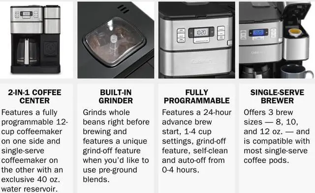 Alt view image 3 of 6 - Cuisinart Coffee Center Grind and Brew Plus, Built-in Coffee Grinder, Coffeemaker and Single-Serve Brewer with 6oz, 8oz and 10oz Serving Size, Black/Silver - SS-GB1