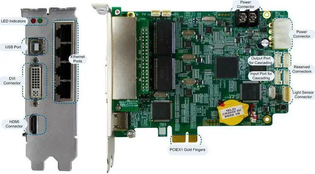 Main image of NovaStar MSD600-1 Sending Card LED Display Control Card for Video Wall Screen