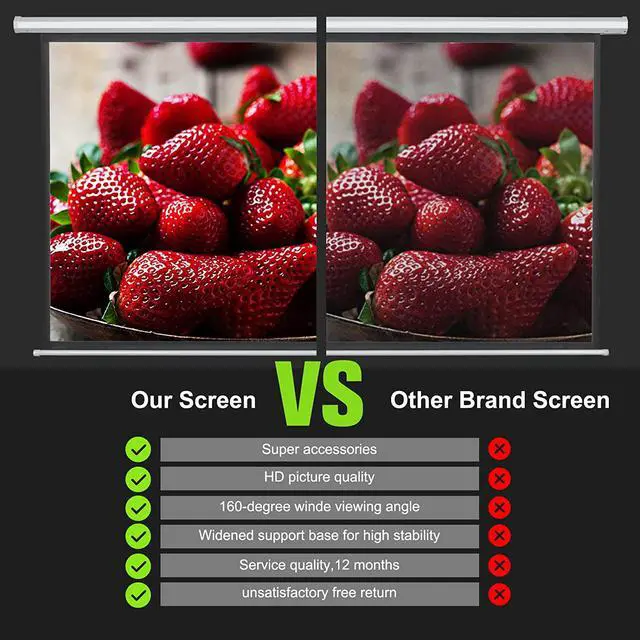 Alt view image 6 of 7 - Motorized Projector Screen - 16:9 4K 3D HD 100 inch Electric Projector Screen Pull Down with Wireless Remote Control, Wall/Ceiling Mounted Video Projection Screens for Indoor & Outdoor