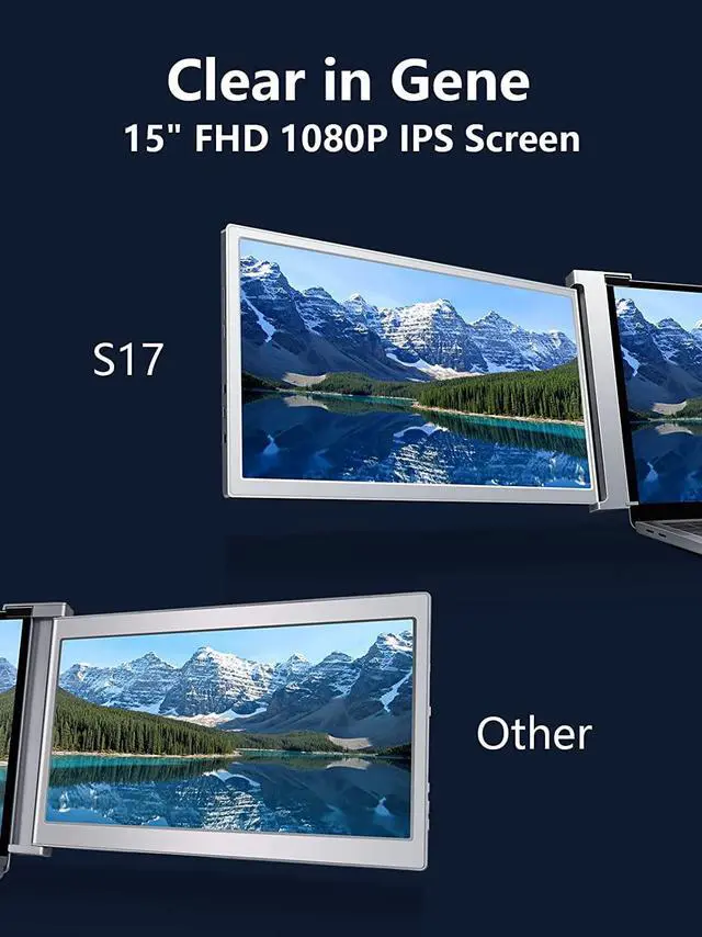 Alt view image 5 of 6 - 15 Inch Triple Portable Monitor, 1080P FHD Laptop Screen Extender, Dual Monitor for 15-17 Laptops, Plug & Play Triple Laptop Monitor Extender for Laptop & Switch & Xbox, Type-C/HDMI/USB-A Port