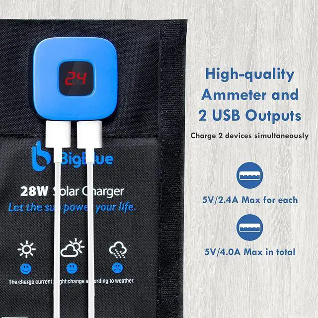 Alt view image 2 of 7 - 28W SunPower Solar Panel with Digital Ammeter, Portable Solar Panel Charger with Dual USB(5V/4A Overall), IPX4 Waterproof, Compatible with iPhone 11/Xs/X/8/7, iPad, Samsung, Google Pixel etc.