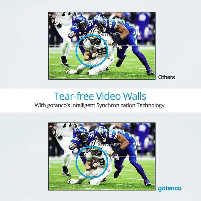 Alt view image 5 of 7 - Prophecy 2x2 Video Wall Processor  180º Rotation, Tear-Free, Bezel Adjustment, Cascading, Supports 1x1, 2x2, 1x2, 2x1, 1x3, 3x1, 1x4, 4x1, FW Upgradable, TAA Compliant (PRO-VideoWallv2)