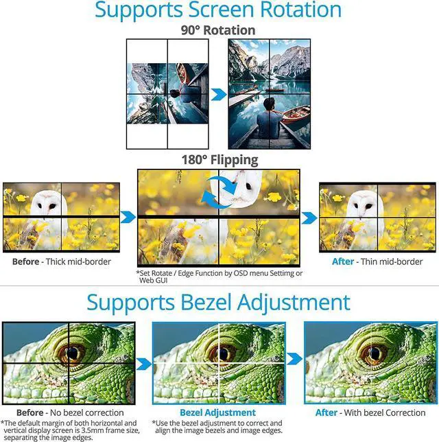 Alt view image 7 of 7 - Prophecy 2x2 Video Wall Processor  180º Rotation, Tear-Free, Bezel Adjustment, Cascading, Supports 1x1, 2x2, 1x2, 2x1, 1x3, 3x1, 1x4, 4x1, FW Upgradable, TAA Compliant (PRO-VideoWallv2)