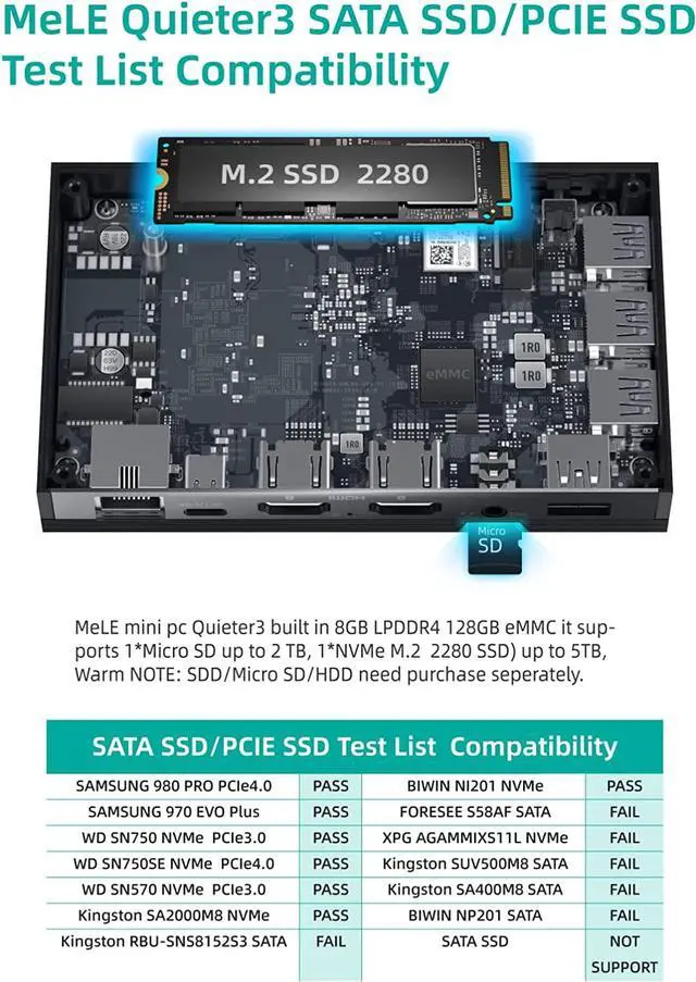 Alt view image 7 of 7 - Fanless Mini PC Windows 11 Pro Celeron N4500 Small Desktop Computer 4G LPDDR4 128G ROM Micro Form Factor PC Support WiFi 6,BT 5.2,Gigabit Ethernet,Dual 4K HDMI for Office/Home/Business