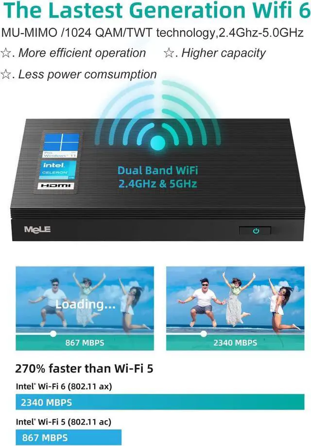 Alt view image 2 of 7 - Fanless Mini PC Windows 11 Pro Celeron N5105 Small Desktop Computer 8G LPDDR4 256G ROM Micro Form Factor PC Support WiFi 6,BT 5.2,Gigabit Ethernet,Dual 4K HDMI for Office/Home/Business