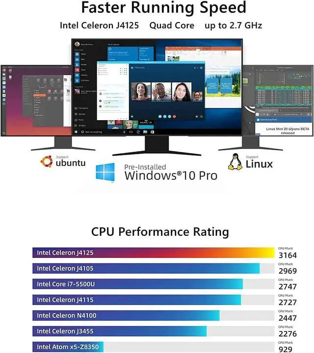 Alt view image 3 of 7 - Fanless Mini PC Stick Computer J4125 8GB 128GB Windows 11 Pro 4K HDMI Portable Businiess Compute Stick for Media Industry IoT Office, Support Win10 PXE Bluetooth WiFi Gigabit Ethernet