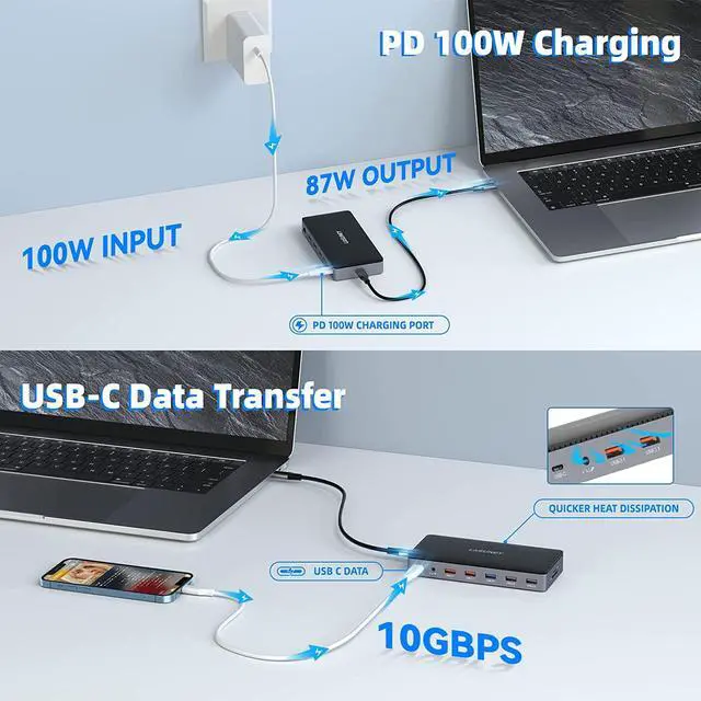 Alt view image 4 of 7 - USB C Laptop Docking Station, 15 in 1 Triple Display Multiport Adapter with 3 Monitors Dock Compatible for Dell/Surface/HP/Lenovo Laptops (Dual DP, HDMI, VGA, USB Ports, RJ45, SD/TF, Mic/Audio, PD)