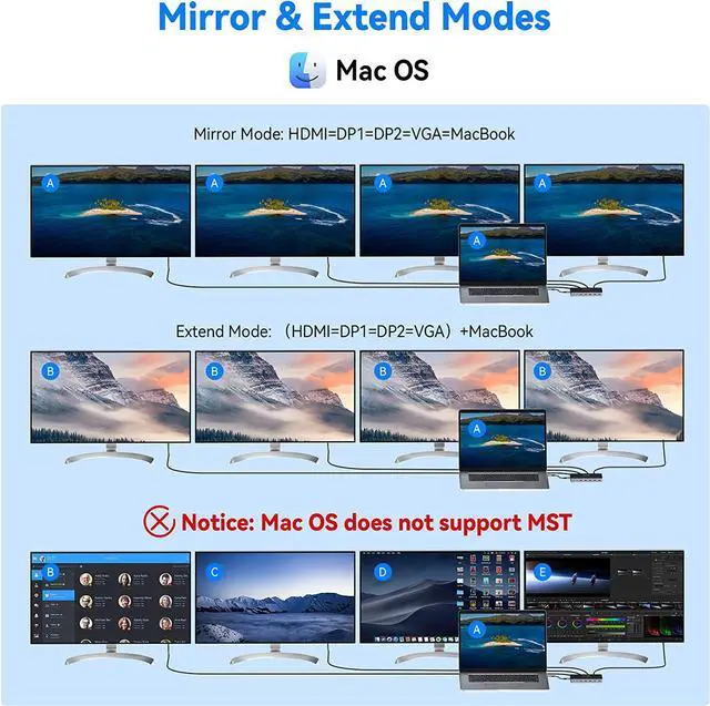 Alt view image 7 of 7 - USB C Laptop Docking Station, 15 in 1 Triple Display Multiport Adapter with 3 Monitors Dock Compatible for Dell/Surface/HP/Lenovo Laptops (Dual DP, HDMI, VGA, USB Ports, RJ45, SD/TF, Mic/Audio, PD)