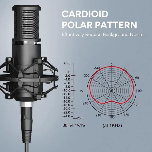 Alt view image 4 of 7 - XLR Condenser Microphone Kit, MAONO Professional Cardioid Studio Condenser Recording Mic for Streaming, podcasting, Singing, Voice-Over, Vocal, Home-Studio, YouTube, Skype, Twitch