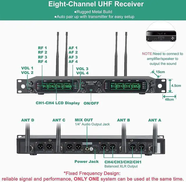 Alt view image 2 of 5 - Wireless Microphone System, Phenyx Pro 8-Channel UHF Cordless Mic with Metal Handheld Wireless Mics, Fixed Frequency Dynamic Microphone for Karaoke,Church,Singing,DJ,260ft Operation