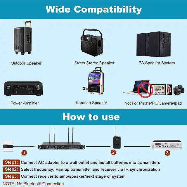 Alt view image 5 of 5 - Wireless Microphone System, Phenyx Pro Quad Channel Wireless Mic Set w/ 4 Bodypacks and Headsets/Lapel Mics, 4x40 Channels, Auto Scan,328ft Coverage, Cordless Mic for Singing, DJ, Church