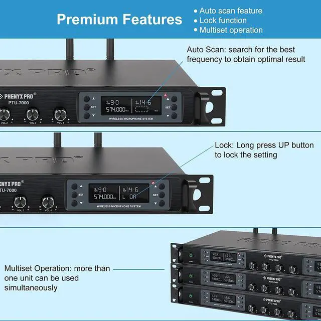 Alt view image 3 of 5 - Wireless Microphone System, Phenyx Pro Quad Channel Wireless Mic Set w/ 4 Bodypacks and Headsets/Lapel Mics, 4x40 Channels, Auto Scan,328ft Coverage, Cordless Mic for Singing, DJ, Church