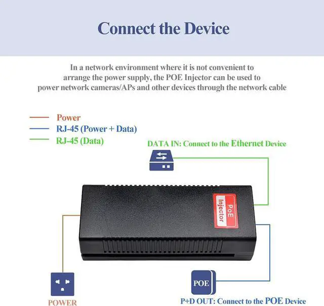 Alt view image 3 of 7 - Gigabit 90W PoE Injector 54-56V Adapter, 10/100/1000Base-T IEEE 802.3bt PoE Standard Active POE+, Plug and Play for Wireless Access Points/PTZ/Videophones
