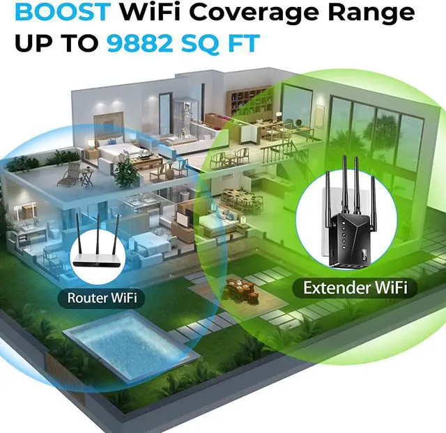 Alt view image 2 of 7 - WiFi Extender - Wireless Signal Range Booster up to 9882 sq.ft for Home, Internet Repeater and Signal Amplifier with Ethernet Port - 1-Key Setup, 5 Modes, Connect up to 40 Devices