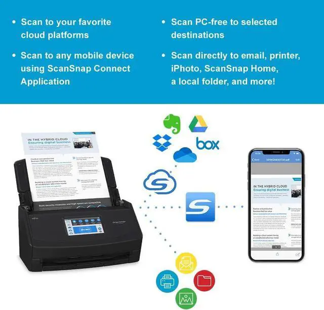 Alt view image 3 of 6 - Fujitsu ScanSnap Wireless or USB High-Speed Cloud Enabled Document, Photo & Receipt Scanner with Large Touchscreen and Auto Document Feeder for Mac or PC, iX1600-Black