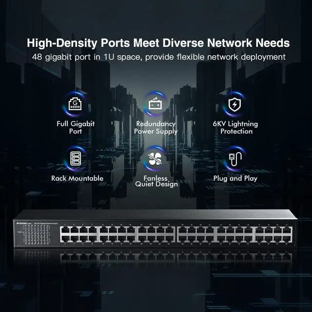 Alt view image 2 of 7 - 48 Port Gigabit Ethernet Switch, Dual Power Supply, Fanless Metal Rackmount Unmanaged Plug and Play Network Switch