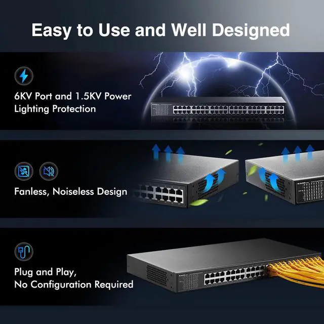 Alt view image 6 of 7 - 48 Port Gigabit Ethernet Switch, Dual Power Supply, Fanless Metal Rackmount Unmanaged Plug and Play Network Switch