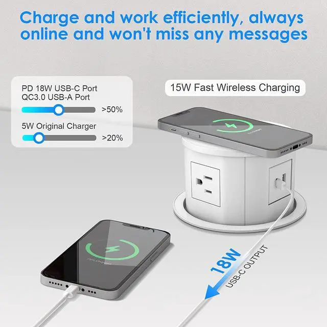Alt view image 3 of 7 - Automatic Pop Up Outlet for Countertop, 4.7inch Retractable Recessed Pop Up Socket with 15W Wireless Charger, 4 AC Plug, PD 20W USB-A and USB-C 6FT Cord for Conference Kitchen Garage Workbench (White)