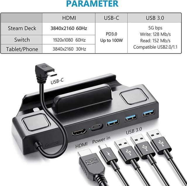 Steam Deck Dock 4K 60Hz Steam Docking Station with HDMI 2.0, 3 USB 3.0,  100W USB-C Charging Port Compatible with TV, Monitor, Switch, Tablet,  Handle, Mouse, Keyboard, Steam Deck Accessories - Newegg.com