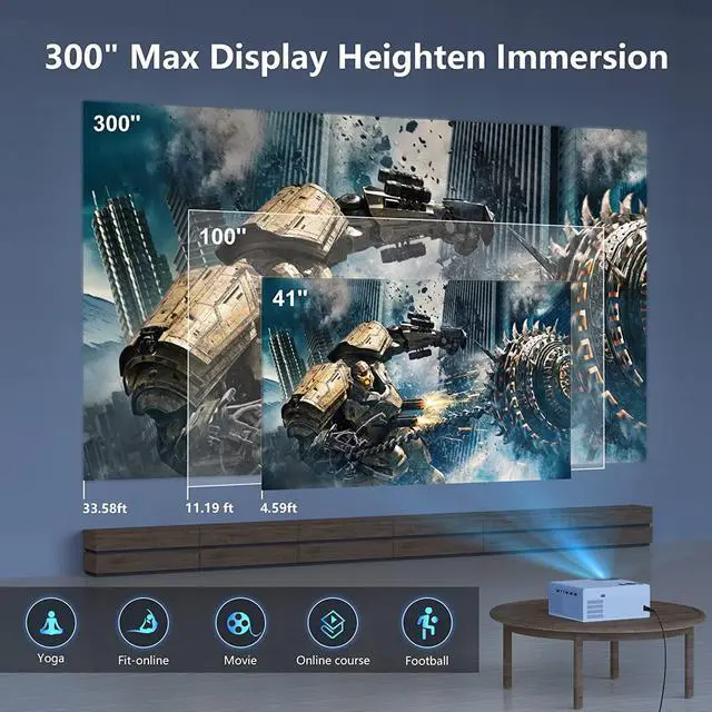 Alt view image 4 of 7 - Projector with WiFi and Bluetooth, Projector 4K Support Native 1080P Projector, 5G WiFi Outdoor Projector with 350 ANSI Max 300" Display, Movie Projector Compatible w/iOS/Android/Win/PS5, White