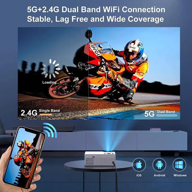 Alt view image 2 of 7 - Projector with WiFi and Bluetooth, Projector 4K Support Native 1080P Projector, 5G WiFi Outdoor Projector with 350 ANSI Max 300" Display, Movie Projector Compatible w/iOS/Android/Win/PS5, White