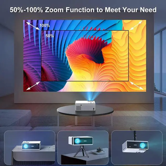 Alt view image 7 of 7 - Projector with WiFi and Bluetooth, Projector 4K Support Native 1080P Projector, 5G WiFi Outdoor Projector with 350 ANSI Max 300" Display, Movie Projector Compatible w/iOS/Android/Win/PS5, White