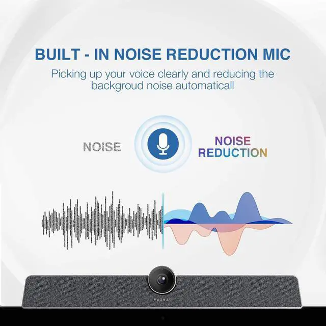 Alt view image 5 of 7 - 4K Video Conference System - Camera, Microphone, and Speaker Bar for Small & Medium Conference Rooms- Presenter Tracking, NoiseBlock AI, Autoframing Wide Angle