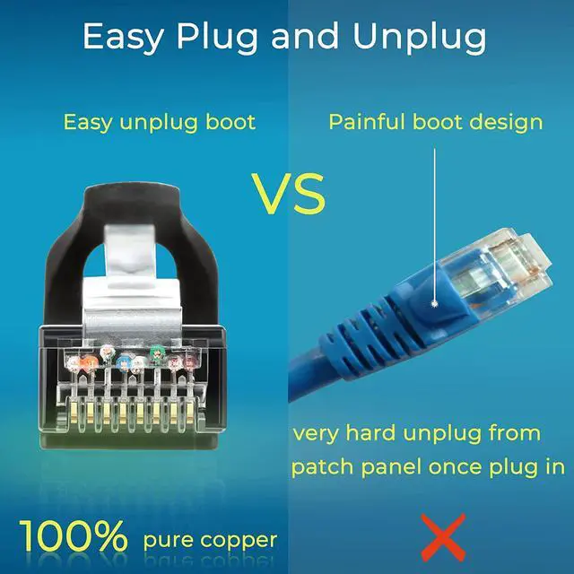 Alt view image 5 of 6 - Patch Cables Cat6 5ft (24 Pack), Ethernet Patch Cable 10G, Cat 6 Patch Cable for Patch Panel to Switch, Flexiable Cat 6 Ethernet Cable with Gold Plated - Black