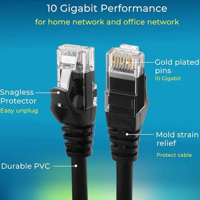 Alt view image 3 of 6 - Patch Cables Cat6 5ft (24 Pack), Ethernet Patch Cable 10G, Cat 6 Patch Cable for Patch Panel to Switch, Flexiable Cat 6 Ethernet Cable with Gold Plated - Black