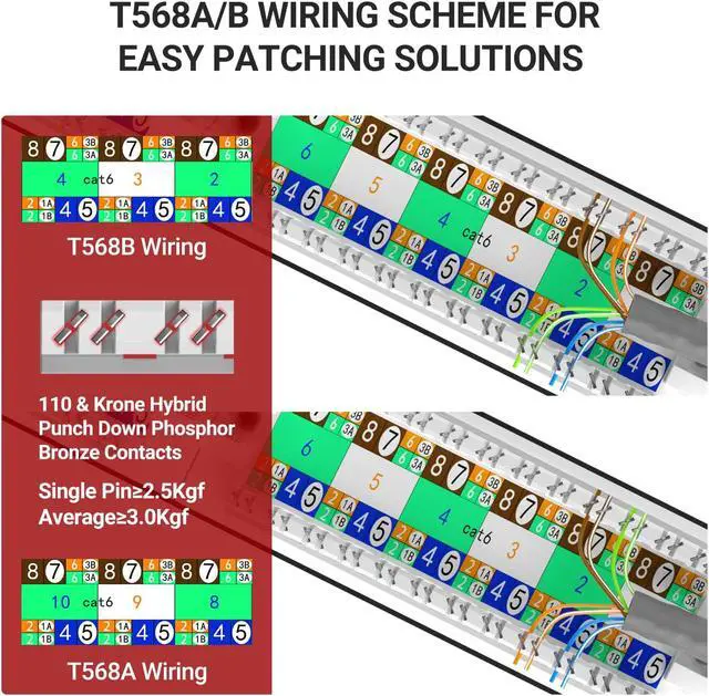 Alt view image 3 of 7 - CAT6 24 Ports Patch Panel, Rack Mount - 1U, 19 inch,RJ45 Ethernet 568A 568B, Gold Plated, with Rear Cable Management Bar