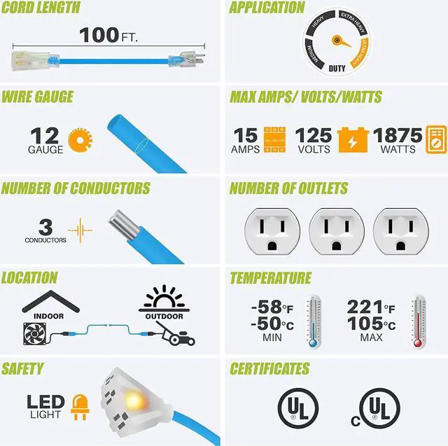 Alt view image 2 of 5 - GearIT 12/3 Outdoor Extension Cord (100 Feet) 12 AWG Gauge - 3 Outlet, 3 Prong Plug - SJEOW Extreme Heavy Duty Cold Weather Indoor/Outdoor - Lighted LED Plug, Oil Water Weather Resistant - 100ft