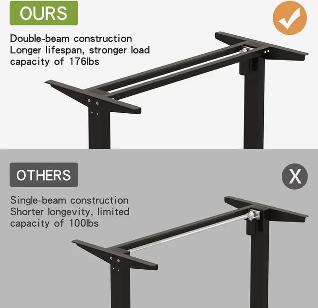 Alt view image 3 of 7 - Electric Height Adjustable Standing Desk, Radlove 55 x 24 Inches Stand Up Desk Workstation, Splice Board Home Office Computer Standing Table Ergonomic Desk (White Frame + 55" White+Maple Top)