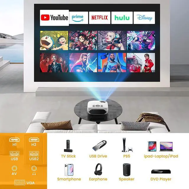 Alt view image 6 of 6 - Projector, 5G WiFi Bluetooth Projector, Native 1080P Portable Projector with Screen and Bag, Support 4K, Zoom, 300" Outdoor Movie Projector Compatible with iOS/Android/TV Stick/PS5